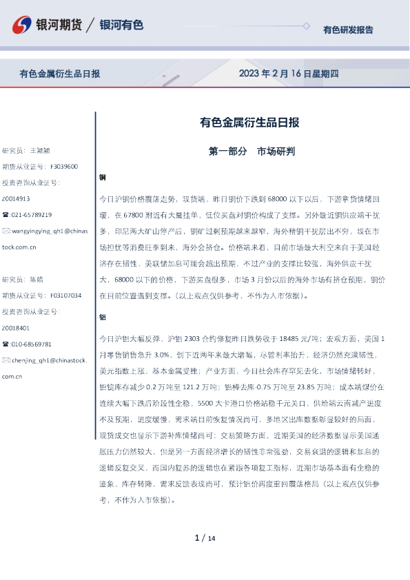 有色金属衍生品日报