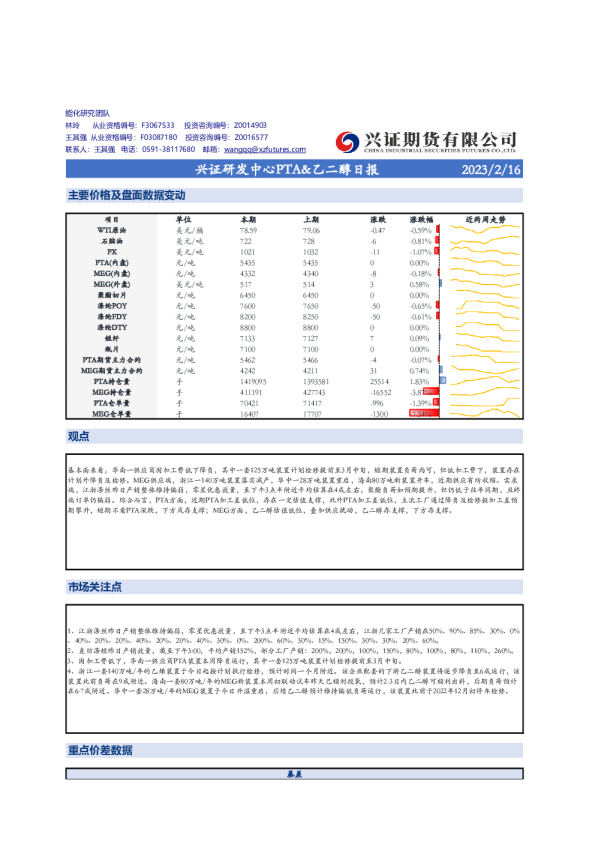 兴证研发中心PTA&乙二醇日报