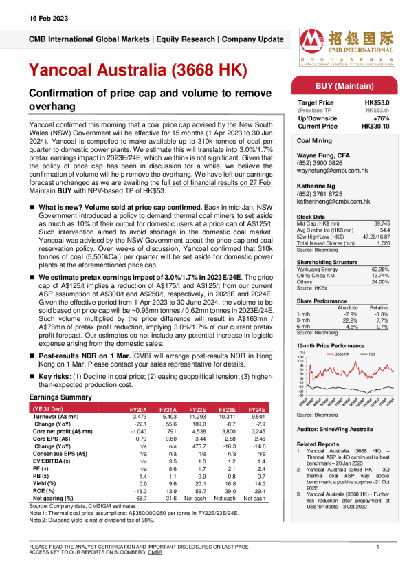 确认价格上限和数量以消除积压