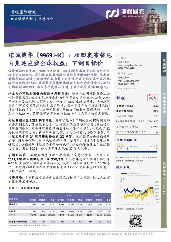 收回奥布替尼自免适应症全球权益；下调目标价