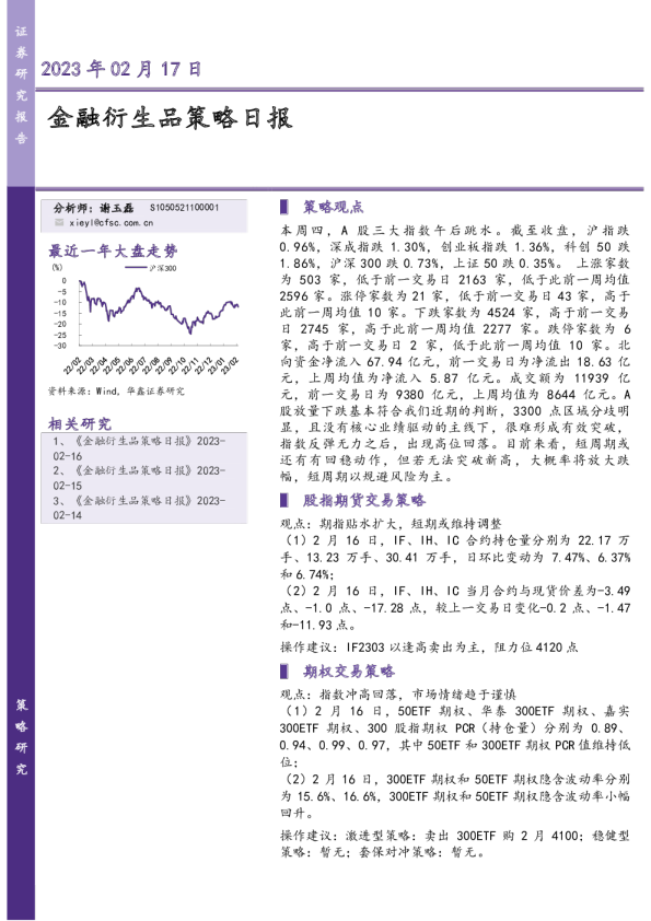 金融衍生品策略日报