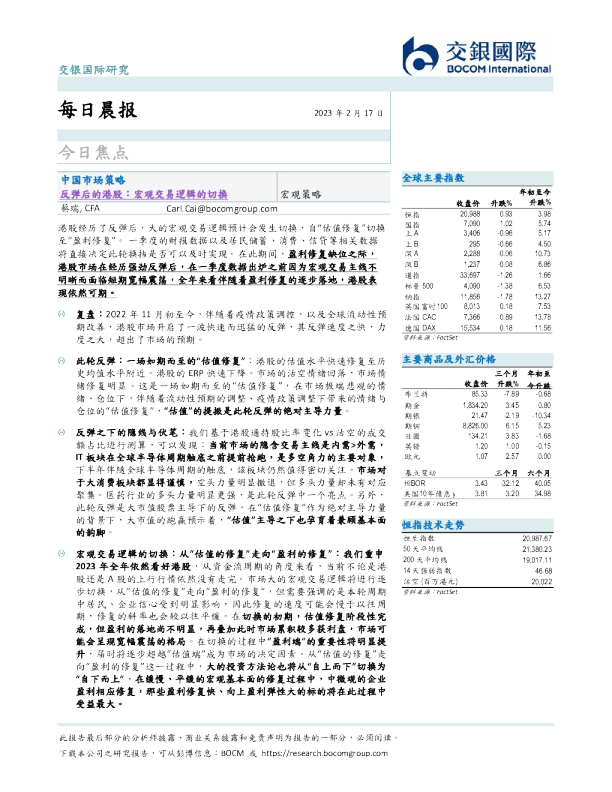 每日晨报