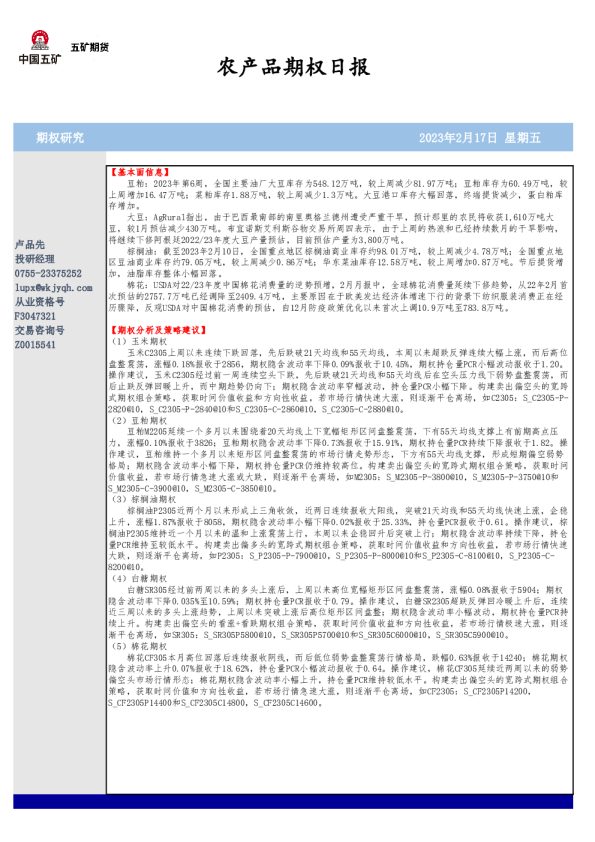 农产品期权日报