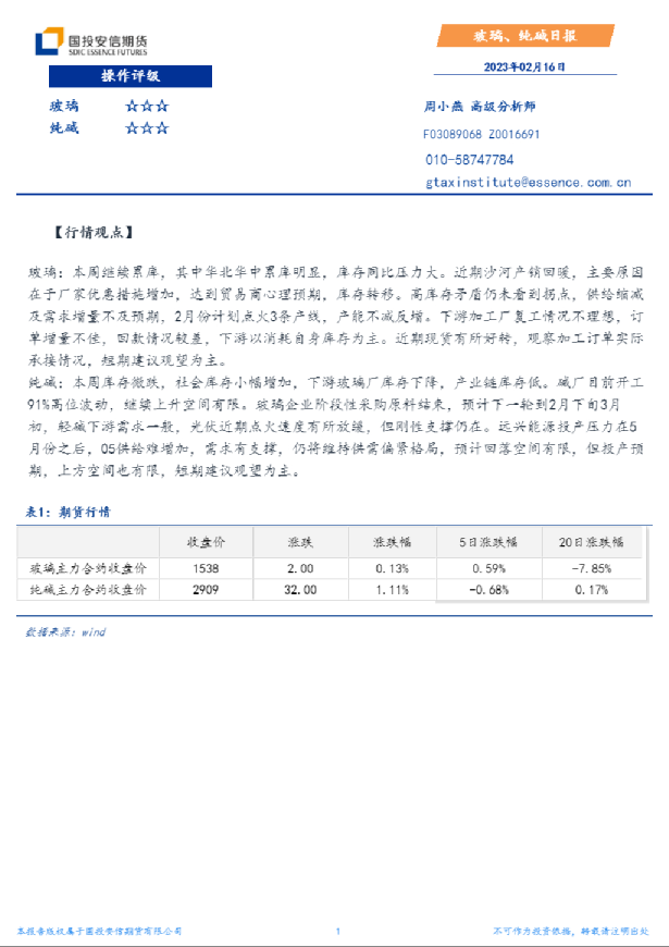 玻璃、纯碱日报