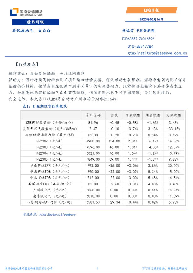 LPG日报
