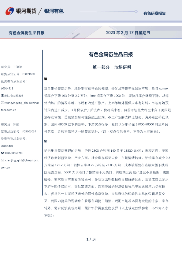 有色金属衍生品日报