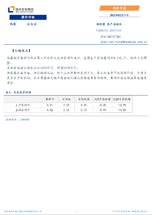 鸡蛋日报