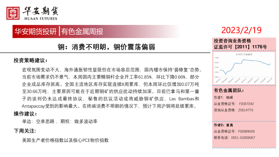 铜：消费不明朗，铜价震荡偏弱