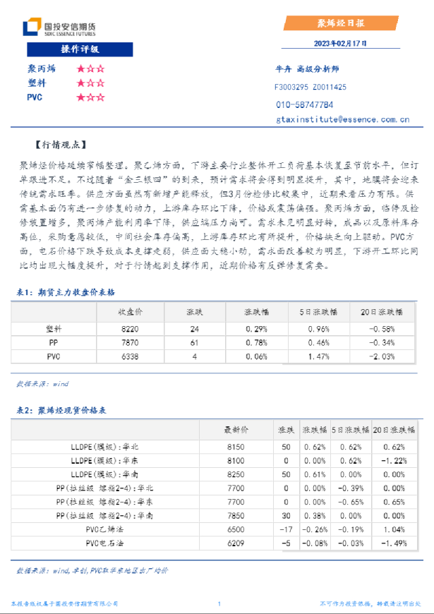 聚烯烃日报
