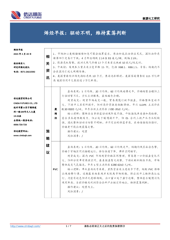 烯烃早报：驱动不明，维持震荡判断