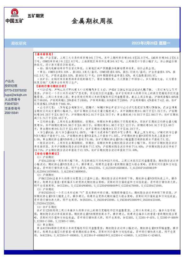 金属期权周报
