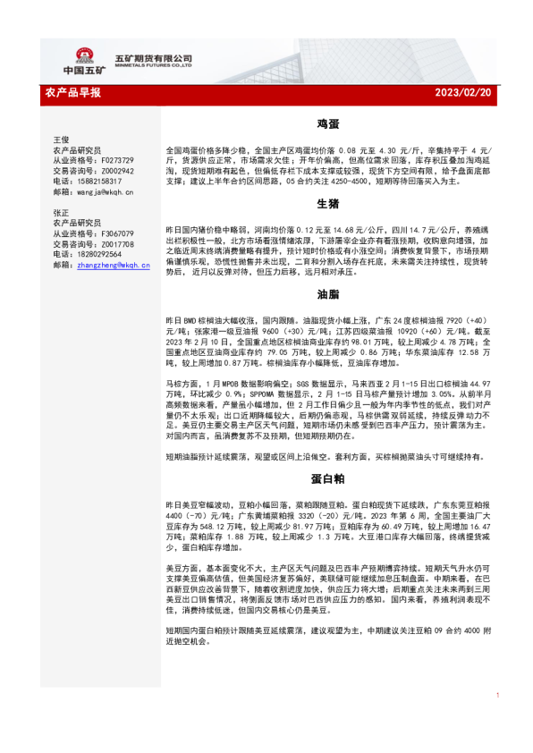 农产品早报