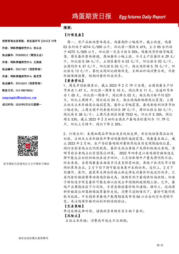 鸡蛋期货日报