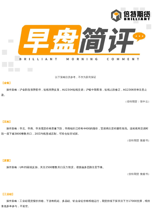 早盘简评