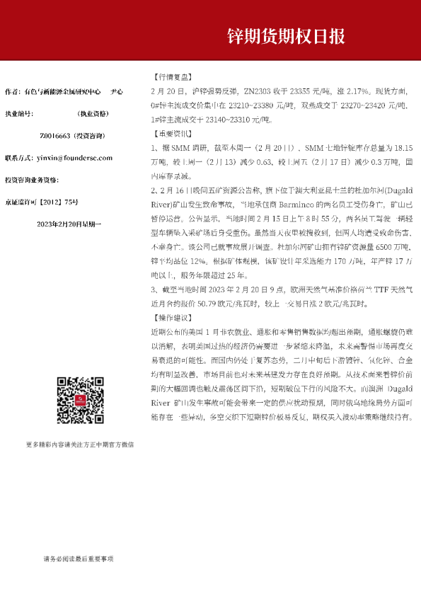 锌期货期权日报