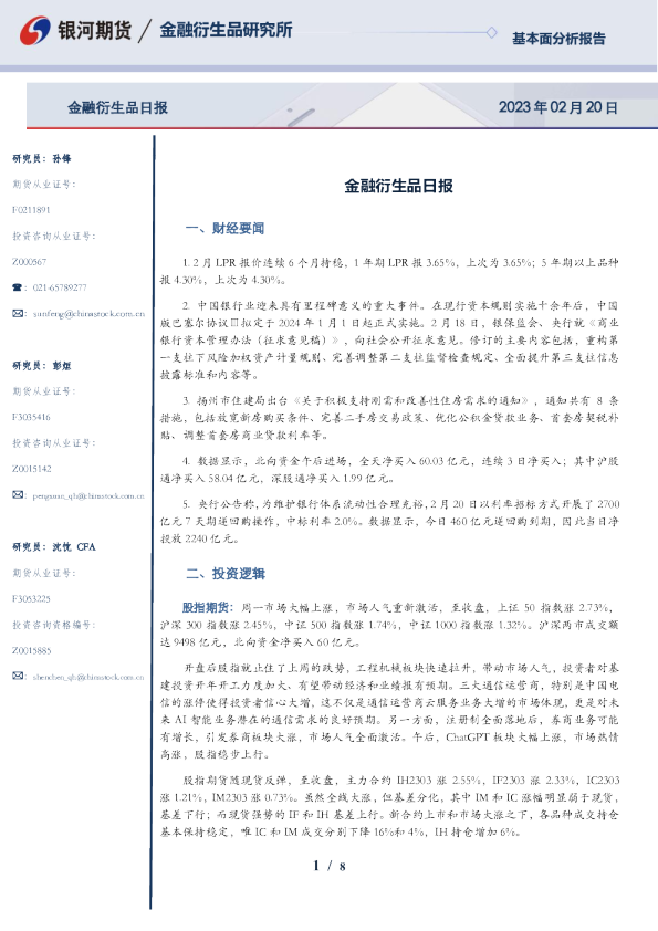 金融衍生品日报