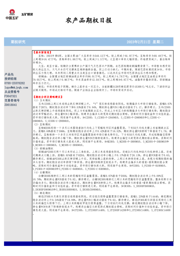 农产品期权日报