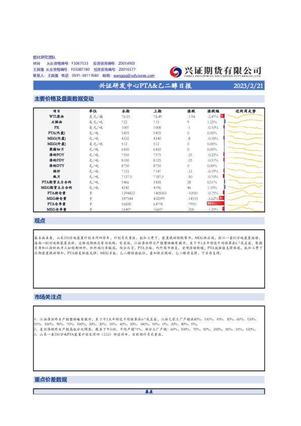 兴证研发中心PTA&乙二醇日报