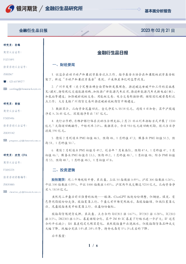 金融衍生品日报