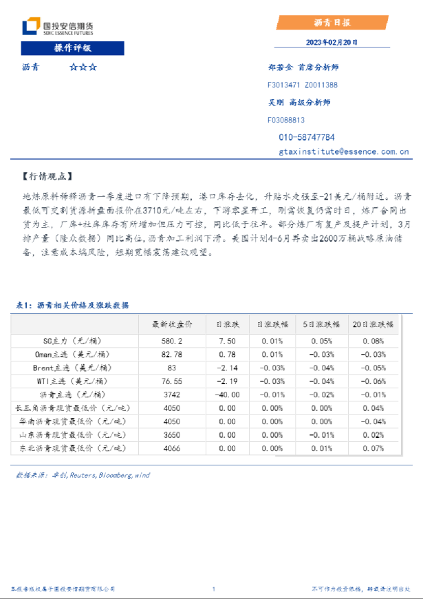 沥青日报