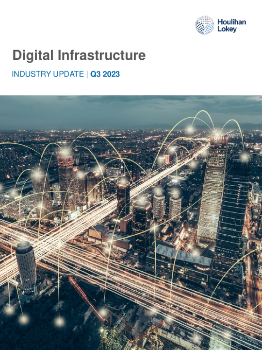 Q3 2023  Market Update