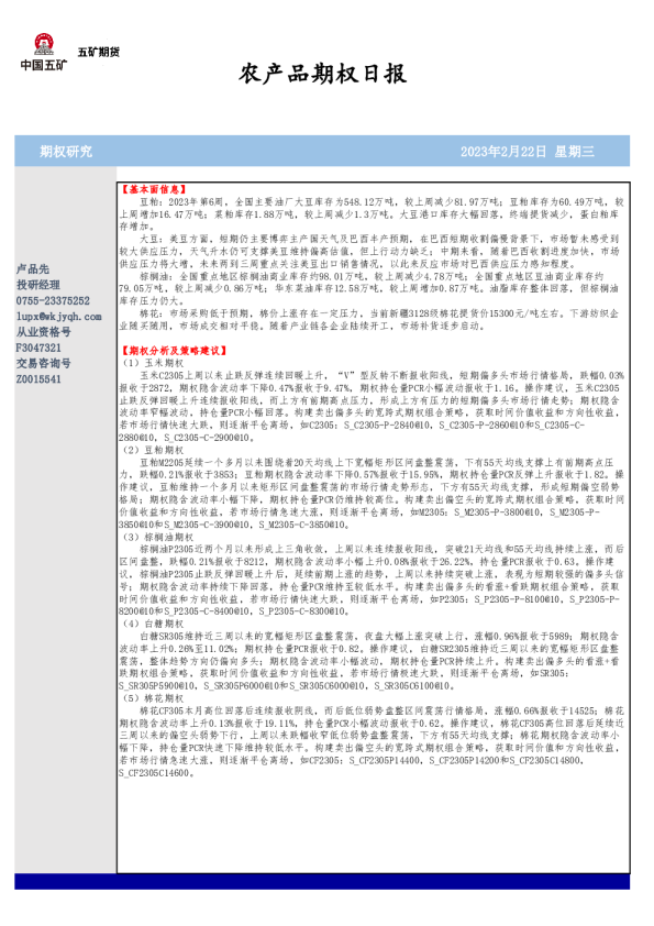 农产品期权日报