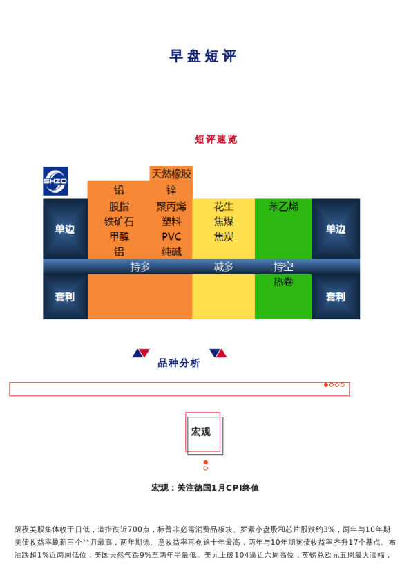 上海中期期货——早盘策略20230222