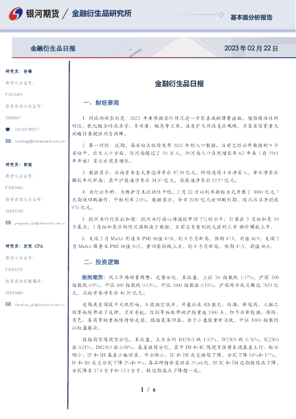 金融衍生品日报