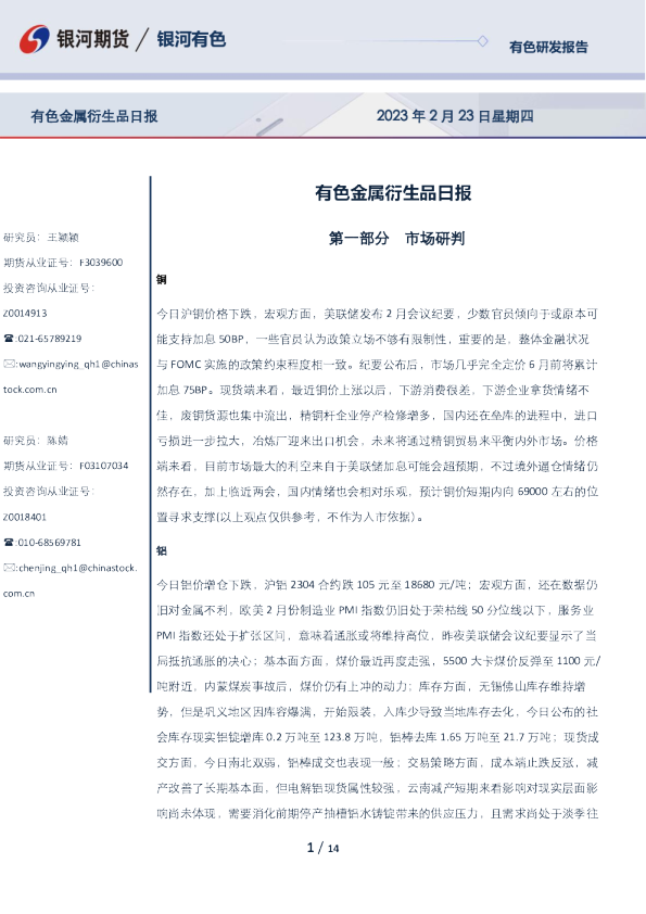 有色金属衍生品日报