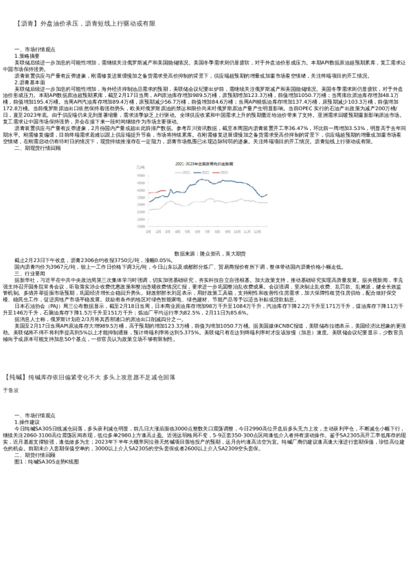 【能源化工】日报-2022-02-23