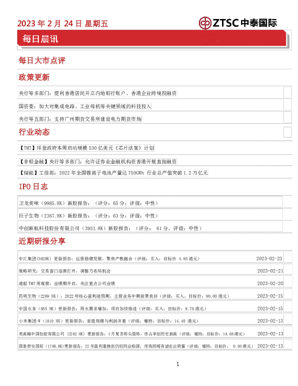 每日晨讯