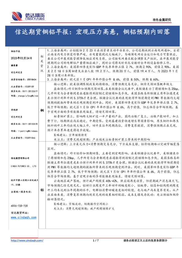铜铝早报：宏观压力高悬，铜铝预期内回落