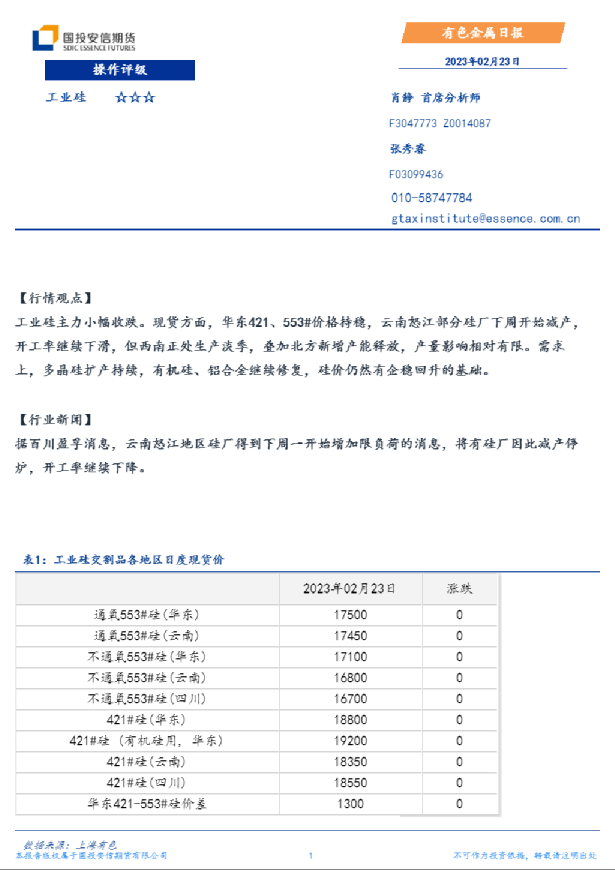 有色金属日报