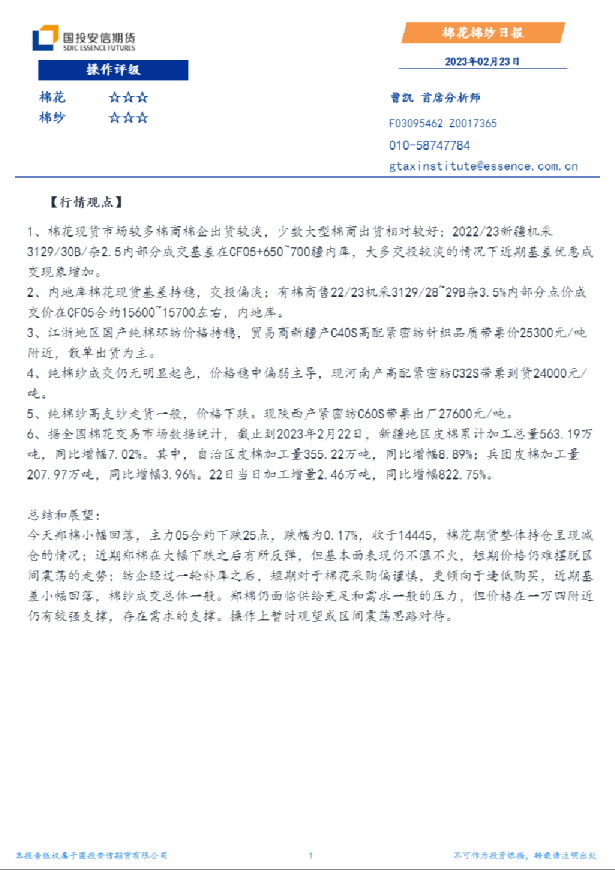 棉花棉纱日报