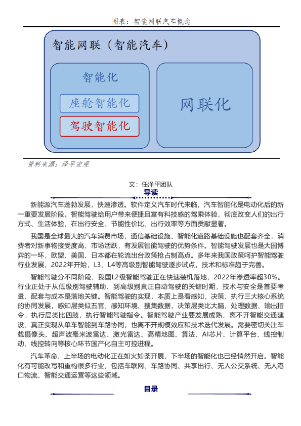 中国智能驾驶报告2023车联万物畅想智行