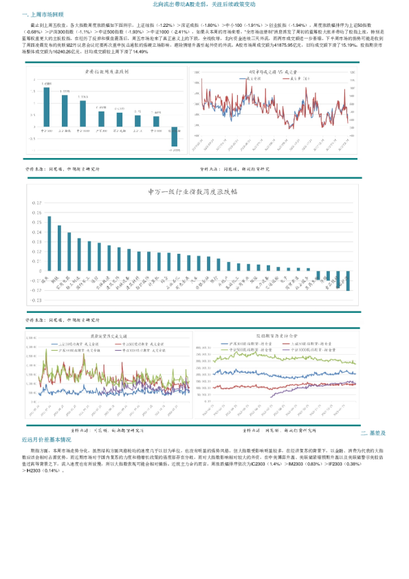 北向流出带动A股走弱，关注后续政策变动