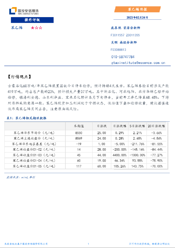 苯乙烯日报
