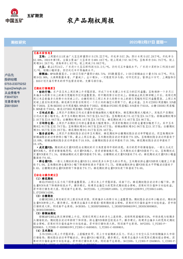 农产品期权周报