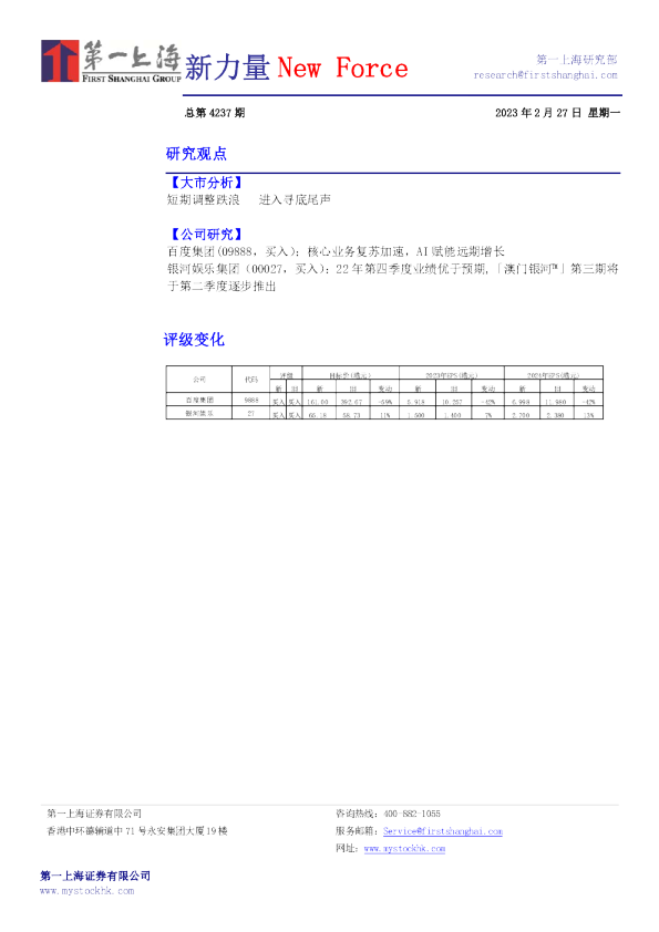 新力量New Force总第4237期
