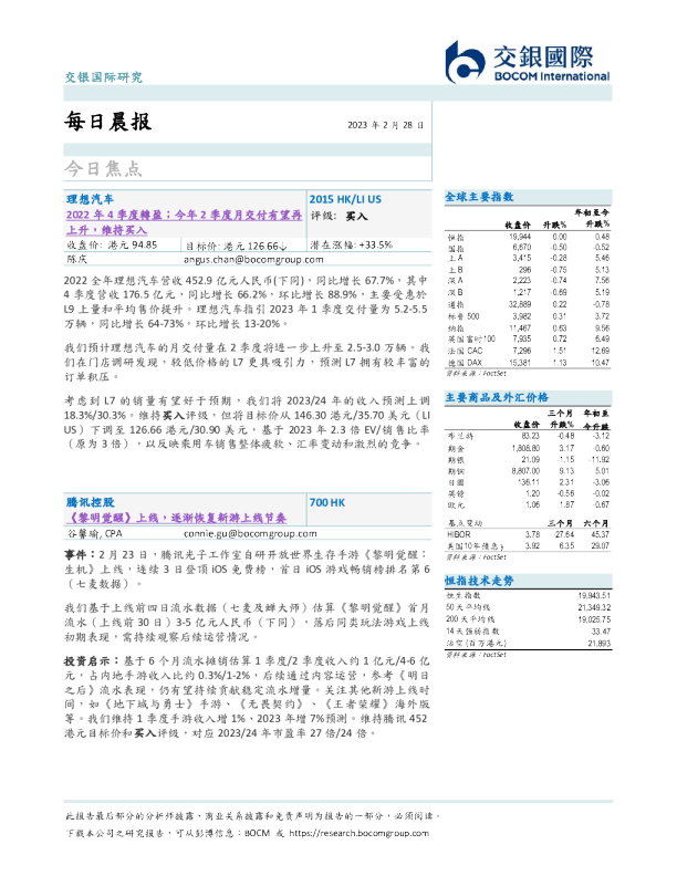 每日晨报