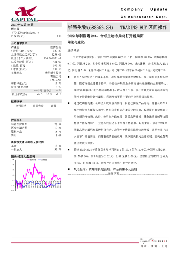 2022年利润增24%，合成生物布局将打开新局面
