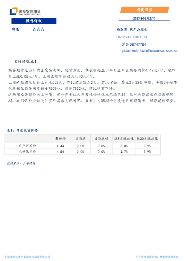 鸡蛋日报