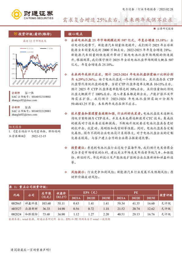 电力设备行业专题报告:需求复合增速25%左右,未来两年或供不应求