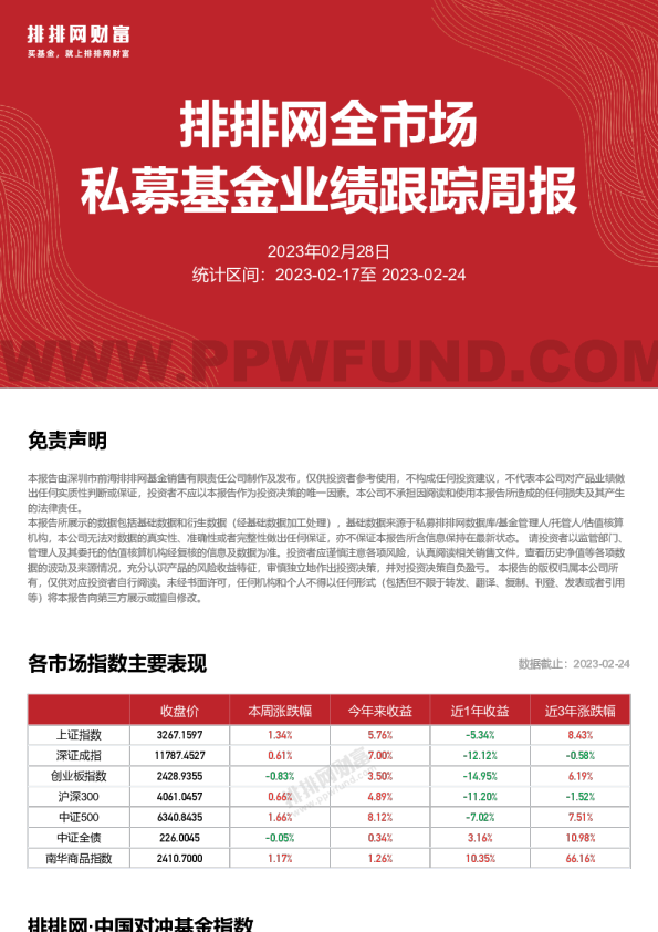 全市场重点私募跟踪周报230224
