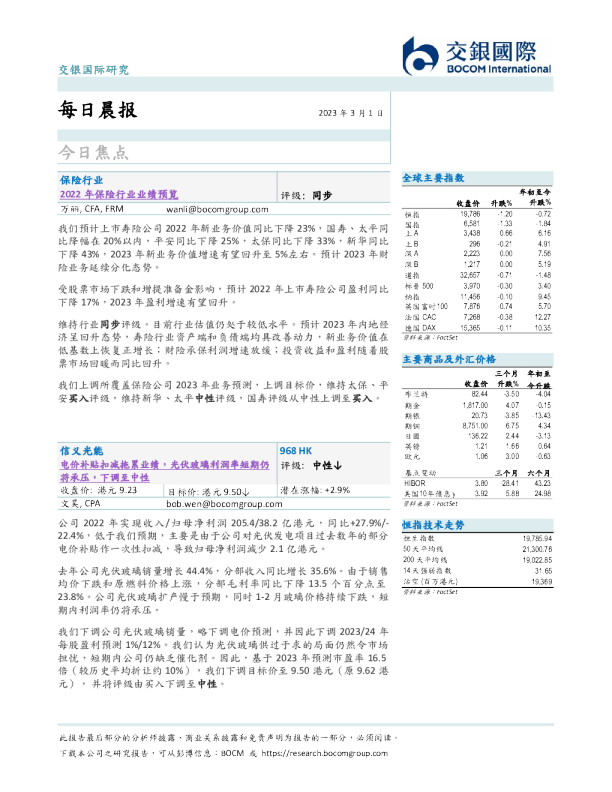 每日晨报