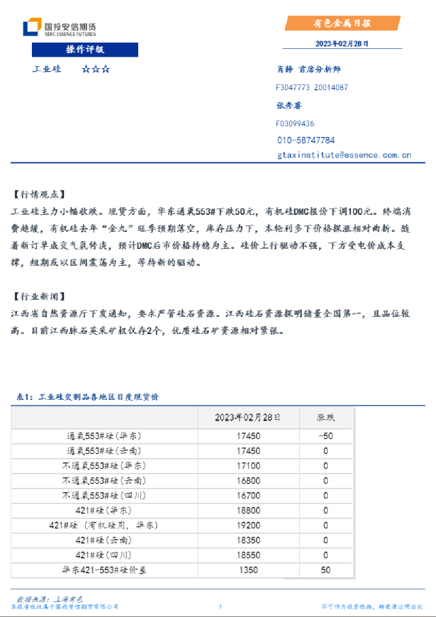 有色金属日报