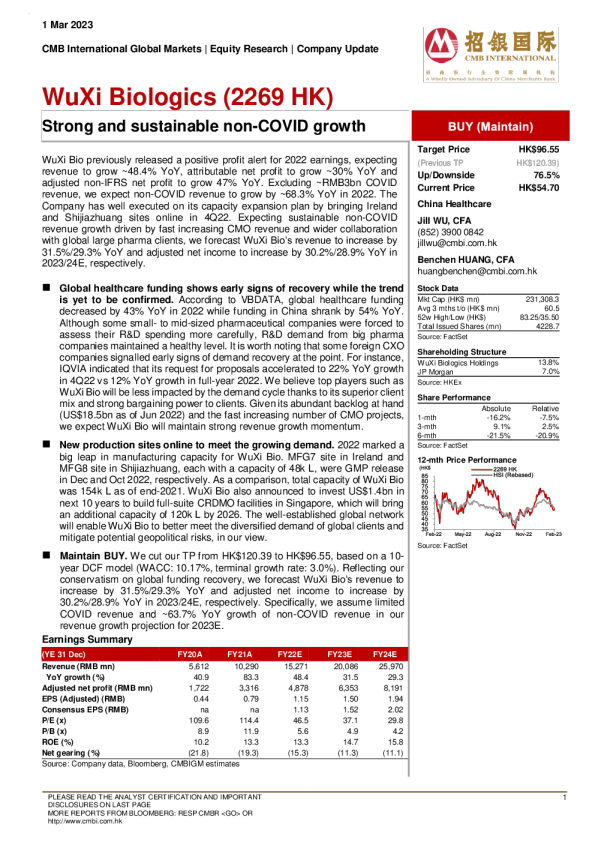 强劲且可持续的非新冠疫情增长