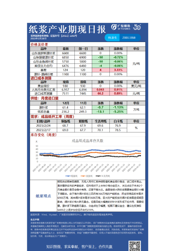 特殊商品组日报