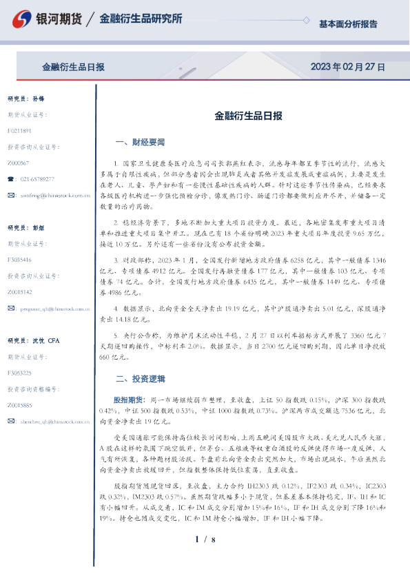 金融衍生品日报