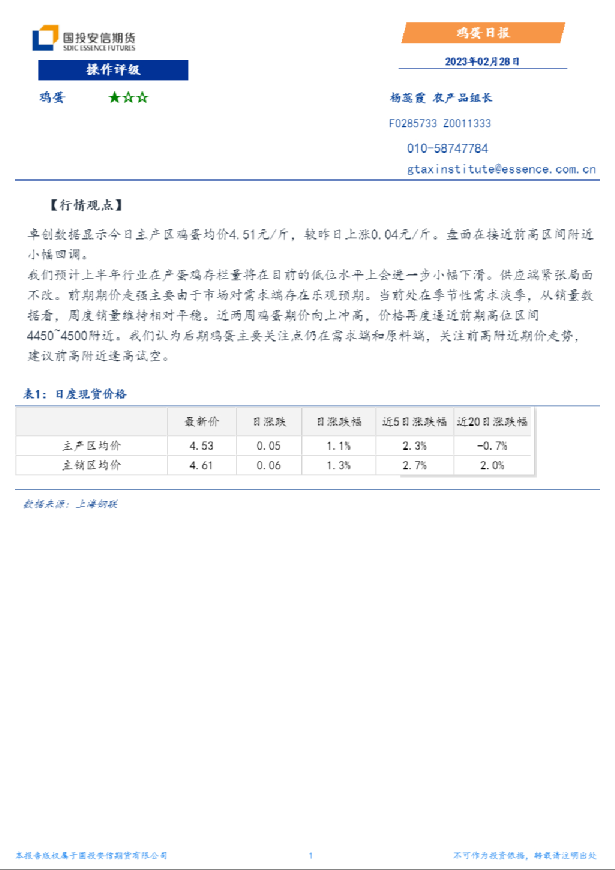 鸡蛋日报